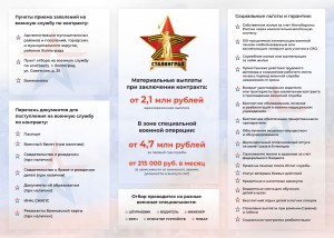 SVO_liflet_pravki 20_10_2025 разворот